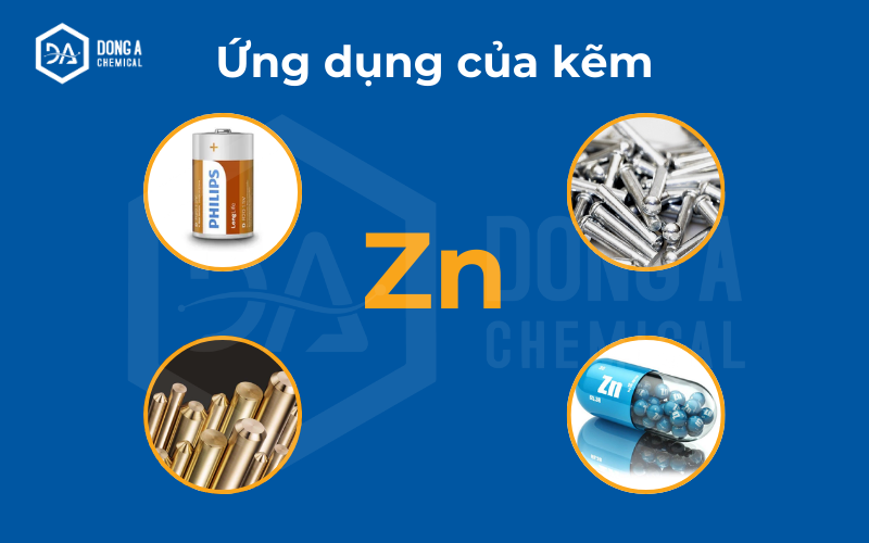 Một số ứng dụng của Zn (Kẽm)